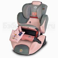 Автокресло детское Kiddy Infinity Pro Design