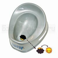 Детский Волшебный горшок Magic Potty Детский Волшебный горшок Magic Potty