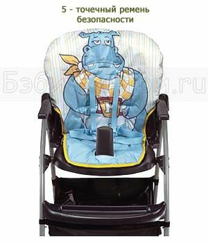 Стульчик Chicco Happy Snack