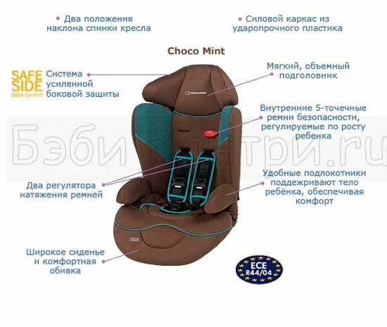 Автокресло детское Bebe Confort Trianos Safe Side